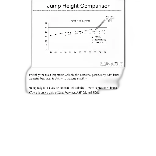 graph, titled, jump, height, comparison, shows, relationship, between transparent PNG cut-out