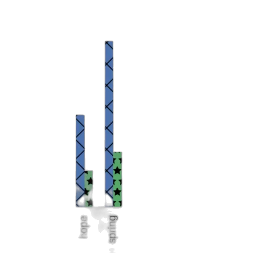 jewelry, staff, crown, weapon, 3d render, pixel art, blue, green transparent PNG cut-out