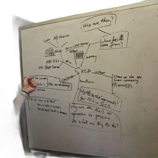 staff, concept art, whiteboard, various, notes, questions, written, including transparent PNG cut-out