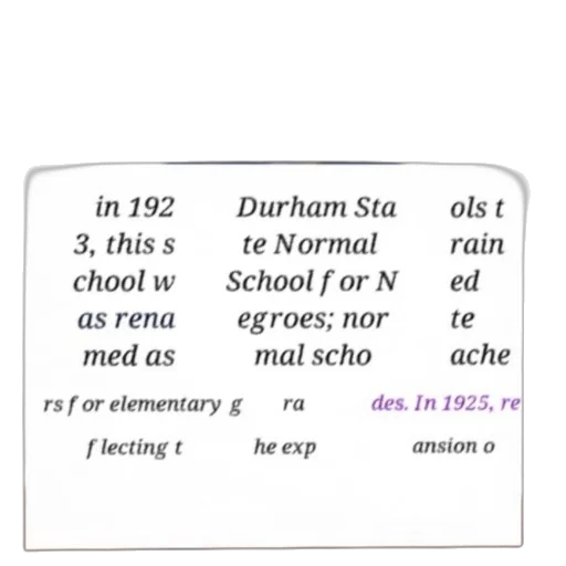 1923, school, renamed, durham, state, normal, negroes, nor transparent PNG cut-out