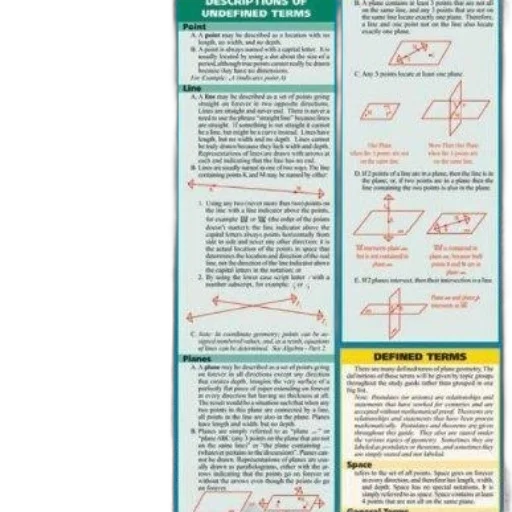 poster, titled, geometry, history, explains, undefined, terms, geometric transparent PNG cut-out