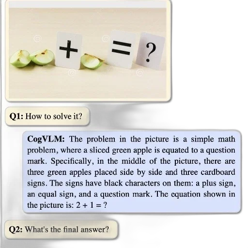 math, problem, involving, green, apples, cardboard, signs, presented transparent PNG cut-out