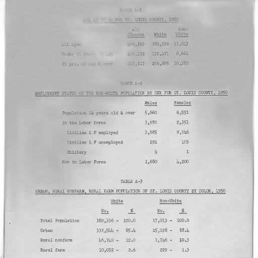 page, book, shows, age, color, louis, county, 1950 transparent PNG cut-out