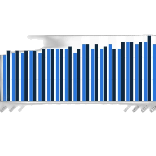 staff, sword, weapon, hair, 3d render, bar, chart, shows transparent PNG cut-out
