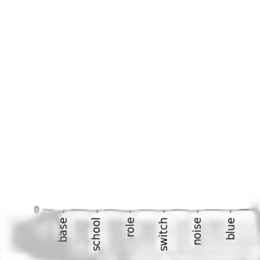 staff, sword, weapon, hair, monochrome, bar, chart, titled transparent PNG cut-out