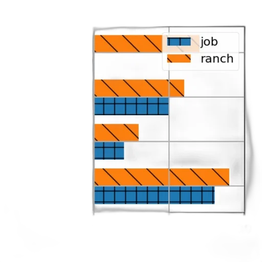 weapon, staff, building, monochrome, colorful, bar, chart, four transparent PNG cut-out