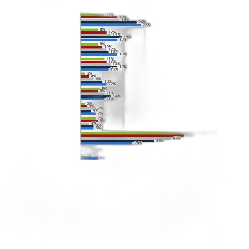 dark, colorful, earth tones, blue, chart, shows, reasons, why transparent PNG cut-out