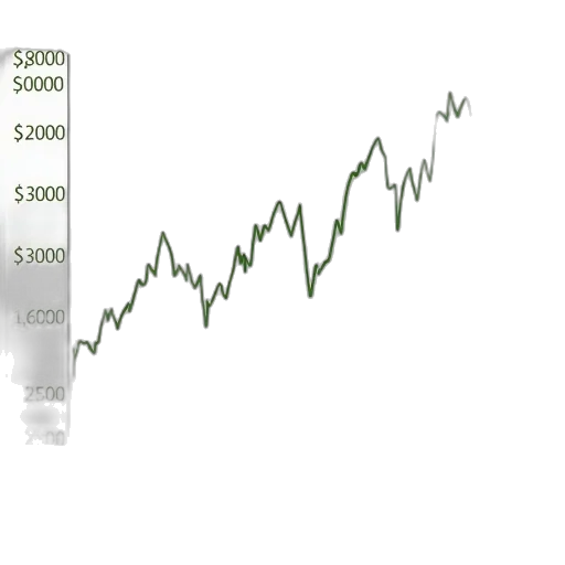 chart, showing, real, rate transparent PNG cut-out