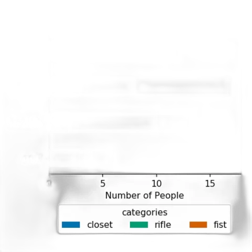 weapon, sword, staff, face, bar, graph, titled, most transparent PNG cut-out
