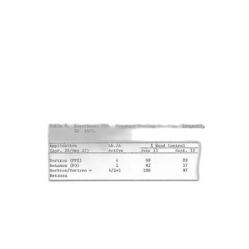 staff, monochrome, table, title, experiment, 259, sequence, weeding transparent PNG cut-out