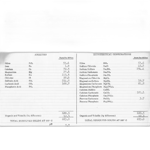 laboratory, report, march, 1956, detailing, analysis, water, factory transparent PNG cut-out