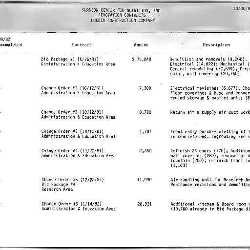 table, shanson, center, nutrition, inc, renovation, contracts, showing transparent PNG cut-out