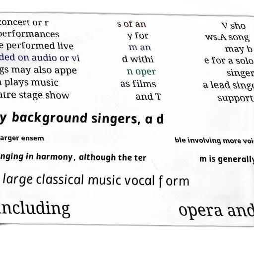 collage, music-related, terms, phrases, including, concert, performances, singers transparent PNG cut-out