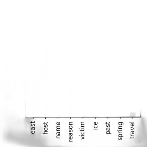 staff, weapon, hair, sword, concept art, 3d render, fog, monochrome transparent PNG cut-out