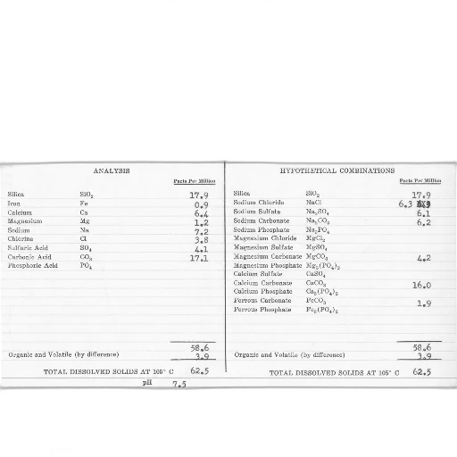 document, titled, water, analysis, longmont, factory, detailing, used transparent PNG cut-out