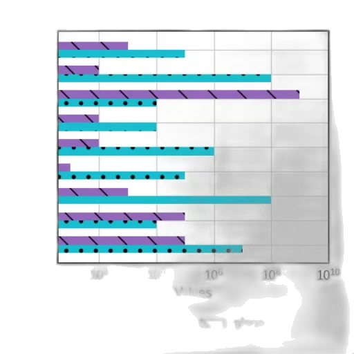 vaporwave, pastel, blue, monochrome, bar, graph, two, sets transparent PNG cut-out
