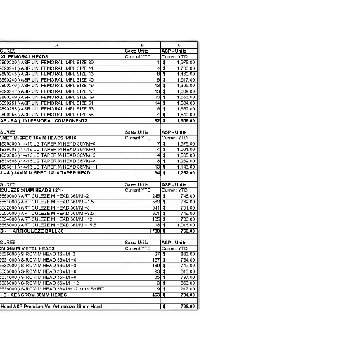 document, listing, various, medical, components, their, corresponding, units transparent PNG cut-out