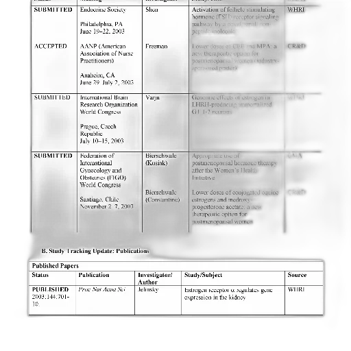 table, showing, status, papers, including, their, publication, investigator transparent PNG cut-out
