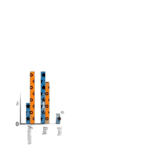 weapon, pixel art, 3d render, blue, monochrome, bar, chart, titled transparent PNG cut-out