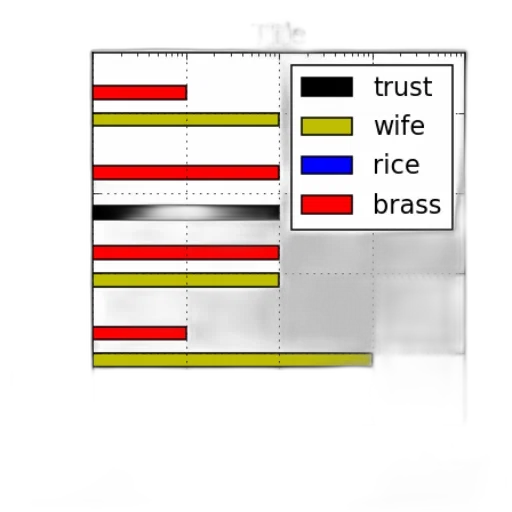 food, jewelry, weapon, pixel art, concept art, 3d render, monochrome, red transparent PNG cut-out