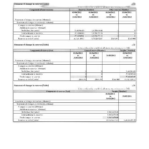 statement, changes, reserves, table, title, document transparent PNG cut-out