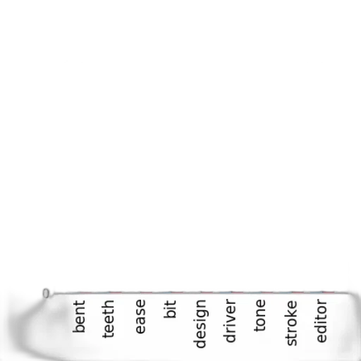 staff, sword, weapon, hair, bar, chart, two, categories transparent PNG cut-out
