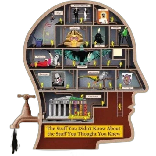 furniture, mask, concept art, city street, infographic, titled, stuff, didn transparent PNG cut-out