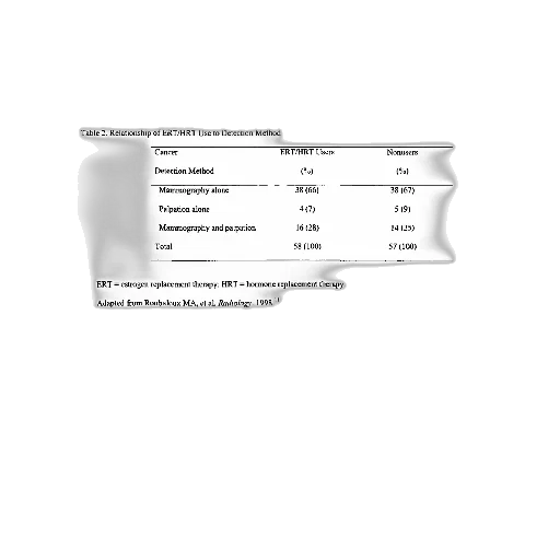 staff, table, relationship, hrt, use, detection, method transparent PNG cut-out