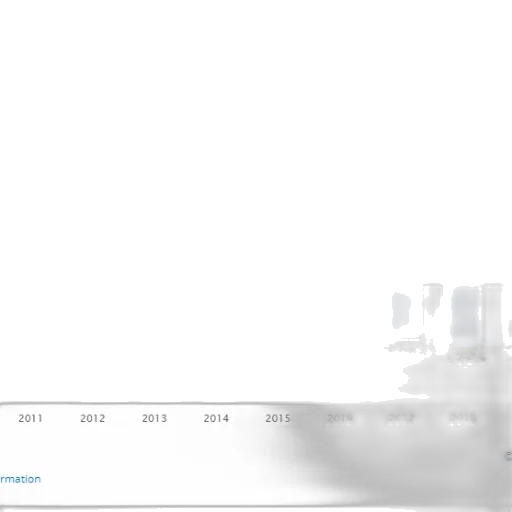 monochrome, bar, chart, shows, annual, changes, number, people transparent PNG cut-out