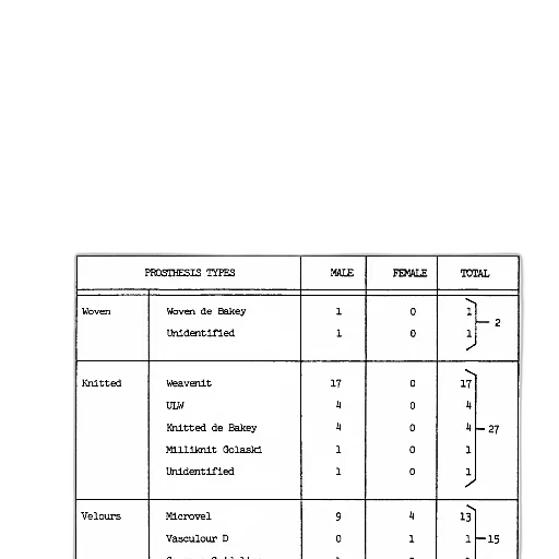 monochrome, image, table, titled, summary, prosthesis, obtained, autopsies transparent PNG cut-out