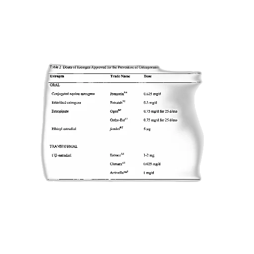 staff, monochrome, image, table, document, titled, dosage, estrogen transparent PNG cut-out