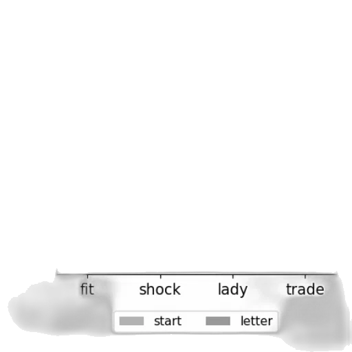 staff, furniture, shoes, jewelry, monochrome, pastel, dark, green transparent PNG cut-out