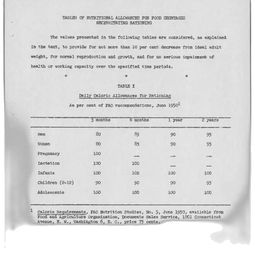 table, 1950s, shows, nutritional, allowances, food, shortages transparent PNG cut-out