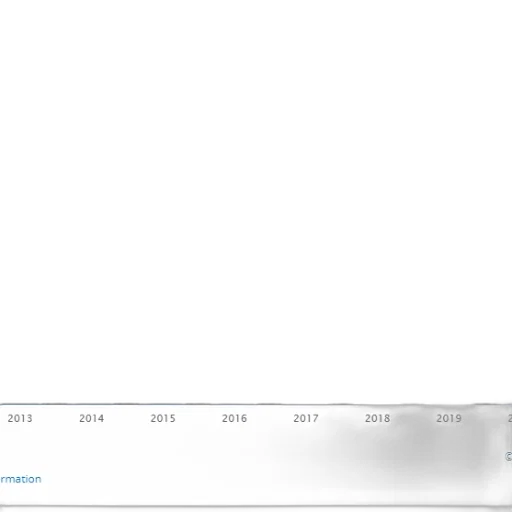 blue, bar, chart, showing, growth, company, revenue, 2013 transparent PNG cut-out