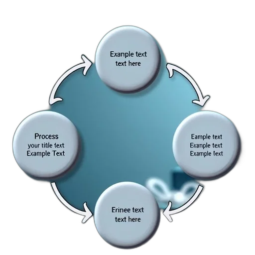 jewelry, flowchart, three, circular, nodes, labeled, process, example transparent PNG cut-out