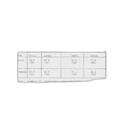 table, title, columns, sex, small, large, male, female transparent PNG cut-out
