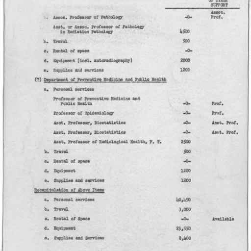document, titled, recapitulation, above, items, lists, various, expenses transparent PNG cut-out