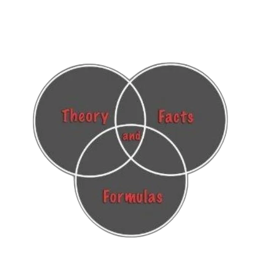matrix, mathematics, theory, facts, formulas, second, edition, book transparent PNG cut-out