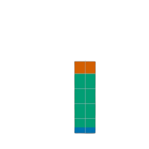 weapon, pixel art, green, colorful, blue, pastel, bar, chart transparent PNG cut-out