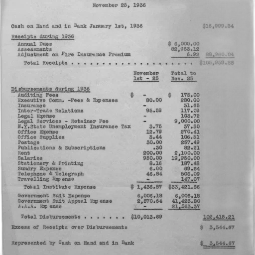 financial, report, november, 1936, detailing, receipts, disbursements, year transparent PNG cut-out