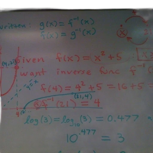 underwater, whiteboard, math, problems, written, red, blue, marker transparent PNG cut-out