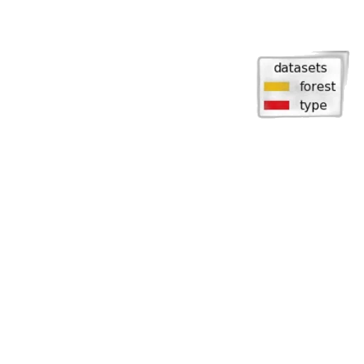 dark, monochrome, bar, chart, titled, accuracy, algorithms, different transparent PNG cut-out