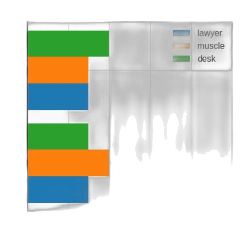 robot, 3d render, colorful, blue, monochrome, green, bar, chart transparent PNG cut-out