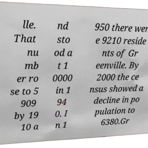 historical, population, chart, showing, greenville, growth, 1900, 2000 transparent PNG cut-out