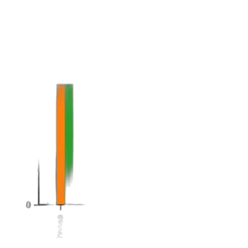 sword, weapon, umbrella, pixel art, colorful, green, monochrome, bar transparent PNG cut-out