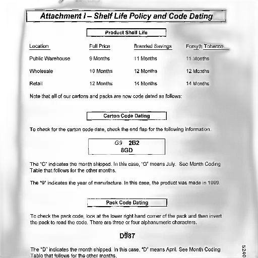 document, titled, attachment, shelf, life, policy, code, dating transparent PNG cut-out