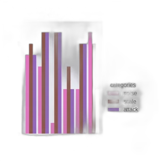vaporwave, 3d render, pastel, dark, colorful, monochrome, bar, chart transparent PNG cut-out