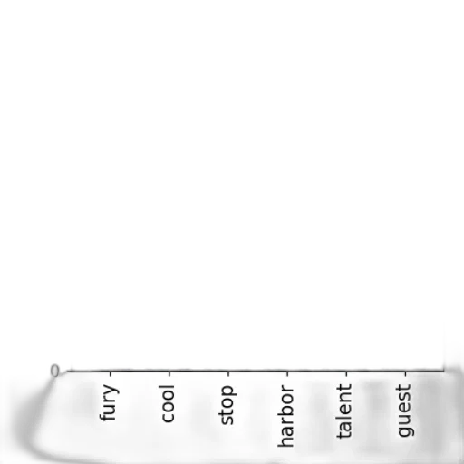 sword, weapon, hair, staff transparent PNG cut-out