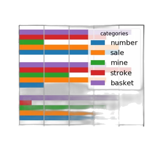 colorful, pastel, dark, red, bar, chart, titled, most transparent PNG cut-out