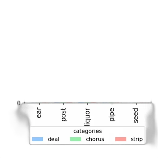 staff, hat, crown, weapon, pastel, monochrome, blue, earth tones transparent PNG cut-out